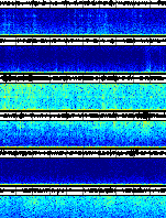 Spectrogram for Three Sisters at 2025/12/17 03:20 GMT+0