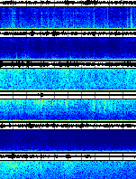 Spectrogram for Three Sisters at 2025/12/17 03:30 GMT+0