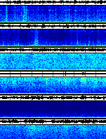 Spectrogram for Three Sisters at 2025/12/17 03:40 GMT+0