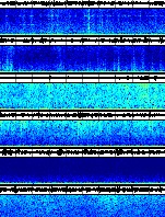 Spectrogram for Three Sisters at 2025/12/17 03:50 GMT+0