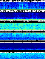 Spectrogram for Three Sisters at 2025/12/17 04:10 GMT+0