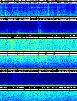 Spectrogram for Three Sisters at 2025/12/17 04:20 GMT+0
