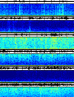 Spectrogram for Three Sisters at 2025/12/17 04:30 GMT+0