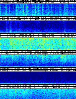 Spectrogram for Three Sisters at 2025/12/17 04:40 GMT+0