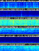 Spectrogram for Three Sisters at 2025/12/17 04:50 GMT+0