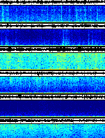 Spectrogram for Three Sisters at 2025/12/17 05:00 GMT+0