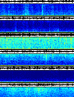 Spectrogram for Three Sisters at 2025/12/17 05:10 GMT+0