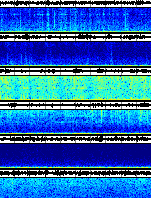 Spectrogram for Three Sisters at 2025/12/17 05:20 GMT+0