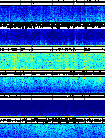 Spectrogram for Three Sisters at 2025/12/17 05:30 GMT+0