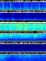 Spectrogram for Three Sisters at 2025/12/17 05:40 GMT+0