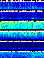 Spectrogram for Three Sisters at 2025/12/17 05:50 GMT+0