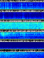 Spectrogram for Three Sisters at 2025/12/17 06:00 GMT+0