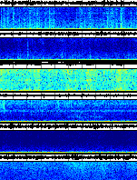 Spectrogram for Three Sisters at 2025/12/17 06:20 GMT+0
