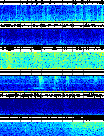 Spectrogram for Three Sisters at 2025/12/17 06:30 GMT+0