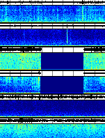 Spectrogram for Three Sisters at 2025/12/17 06:40 GMT+0