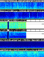Spectrogram for Three Sisters at 2025/12/17 06:50 GMT+0