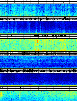 Spectrogram for Three Sisters at 2025/12/17 07:10 GMT+0