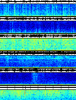 Spectrogram for Three Sisters at 2025/12/17 07:20 GMT+0