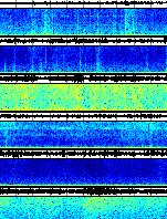 Spectrogram for Three Sisters at 2025/12/17 07:30 GMT+0