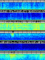 Spectrogram for Three Sisters at 2025/12/17 07:40 GMT+0