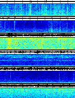 Spectrogram for Three Sisters at 2025/12/17 08:10 GMT+0