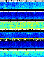 Spectrogram for Three Sisters at 2025/12/17 08:20 GMT+0
