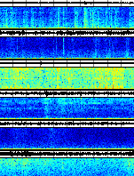 Spectrogram for Three Sisters at 2025/12/17 08:30 GMT+0