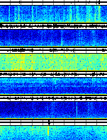 Spectrogram for Three Sisters at 2025/12/17 08:40 GMT+0