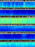 Spectrogram for Three Sisters at 2025/12/17 08:50 GMT+0