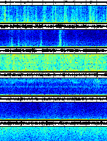Spectrogram for Three Sisters at 2025/12/17 09:00 GMT+0