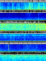 Spectrogram for Three Sisters at 2025/12/17 09:10 GMT+0