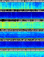 Spectrogram for Three Sisters at 2025/12/17 09:20 GMT+0