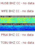 Spectrogram for Three Sisters at 2025/12/17 09:40 GMT+0