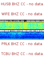 Spectrogram for Three Sisters at 2025/12/17 09:50 GMT+0