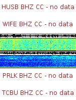 Spectrogram for Three Sisters at 2025/12/17 10:00 GMT+0