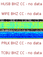 Spectrogram for Three Sisters at 2025/12/17 10:10 GMT+0