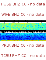 Spectrogram for Three Sisters at 2025/12/17 10:20 GMT+0
