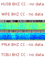 Spectrogram for Three Sisters at 2025/12/17 10:30 GMT+0
