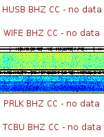 Spectrogram for Three Sisters at 2025/12/17 10:40 GMT+0