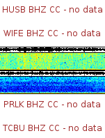 Spectrogram for Three Sisters at 2025/12/17 10:50 GMT+0
