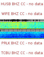 Spectrogram for Three Sisters at 2025/12/17 11:00 GMT+0