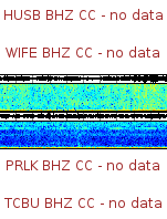 Spectrogram for Three Sisters at 2025/12/17 11:10 GMT+0