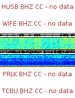 Spectrogram for Three Sisters at 2025/12/17 11:20 GMT+0