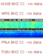 Spectrogram for Three Sisters at 2025/12/17 11:30 GMT+0
