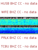 Spectrogram for Three Sisters at 2025/12/17 11:50 GMT+0