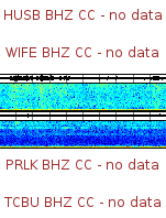 Spectrogram for Three Sisters at 2025/12/17 12:00 GMT+0