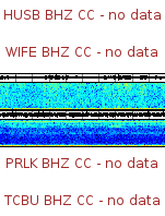 Spectrogram for Three Sisters at 2025/12/17 12:10 GMT+0