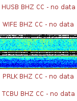 Spectrogram for Three Sisters at 2025/12/17 12:20 GMT+0