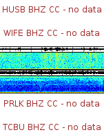 Spectrogram for Three Sisters at 2025/12/17 12:30 GMT+0
