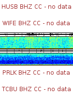 Spectrogram for Three Sisters at 2025/12/17 12:40 GMT+0